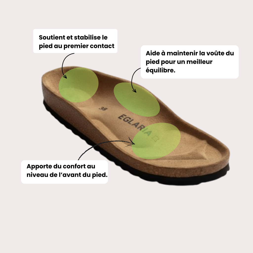 Sabot Femme en daim semelle en liège confortables - SIENA